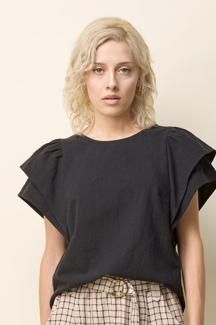 COKLUCH Olena